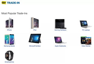 在美国如何处理闲置电子产品和小家电 环保又经济的实用指南