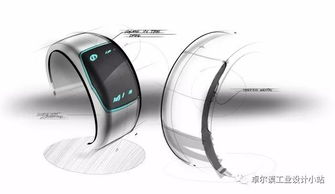 电子产品设计手绘灵感图 从草图到创新的艺术之旅